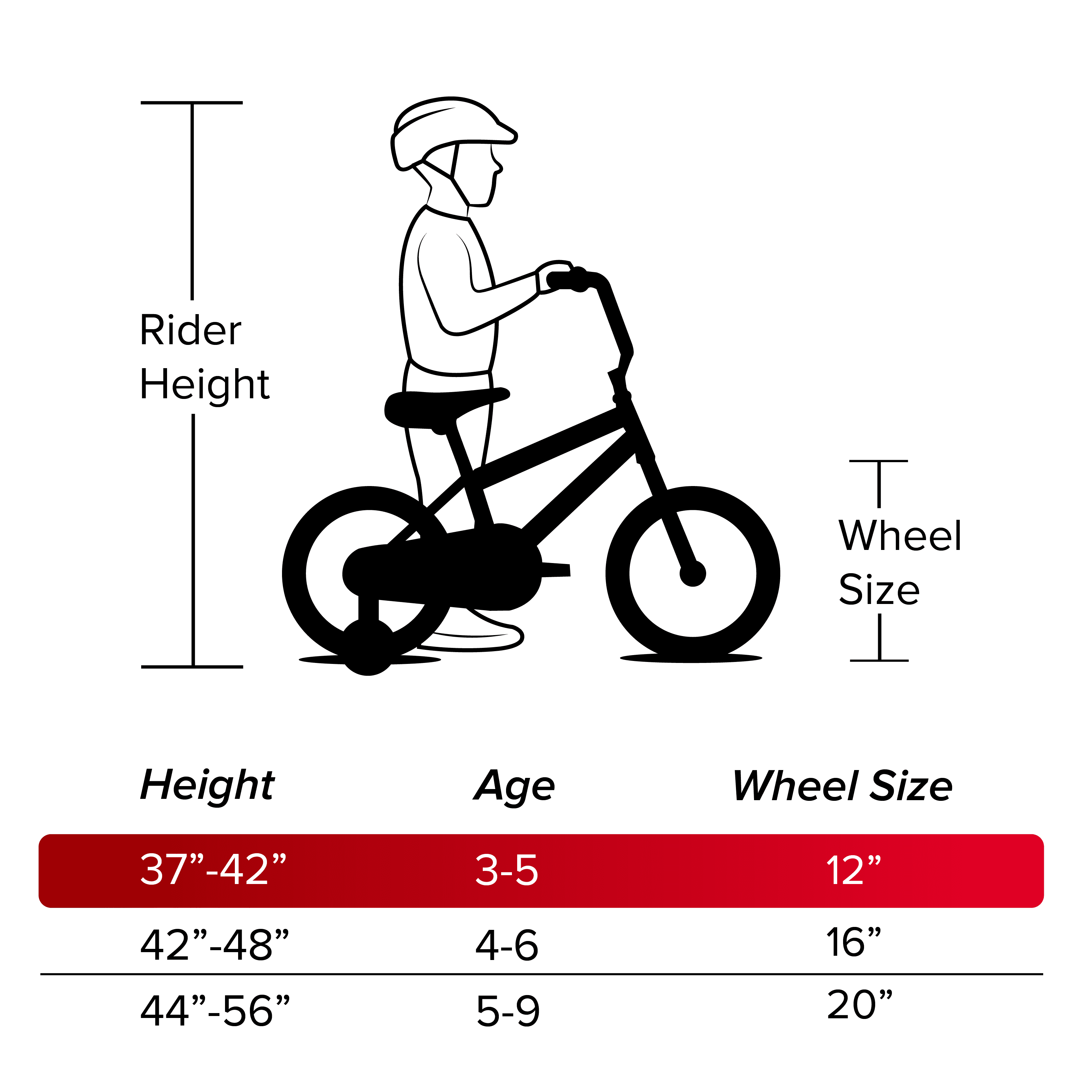 Huffy 12 Marvel Spider-Man Kids' Bike, Fits Riders 37 - 42, Red, Youth, Boy's
