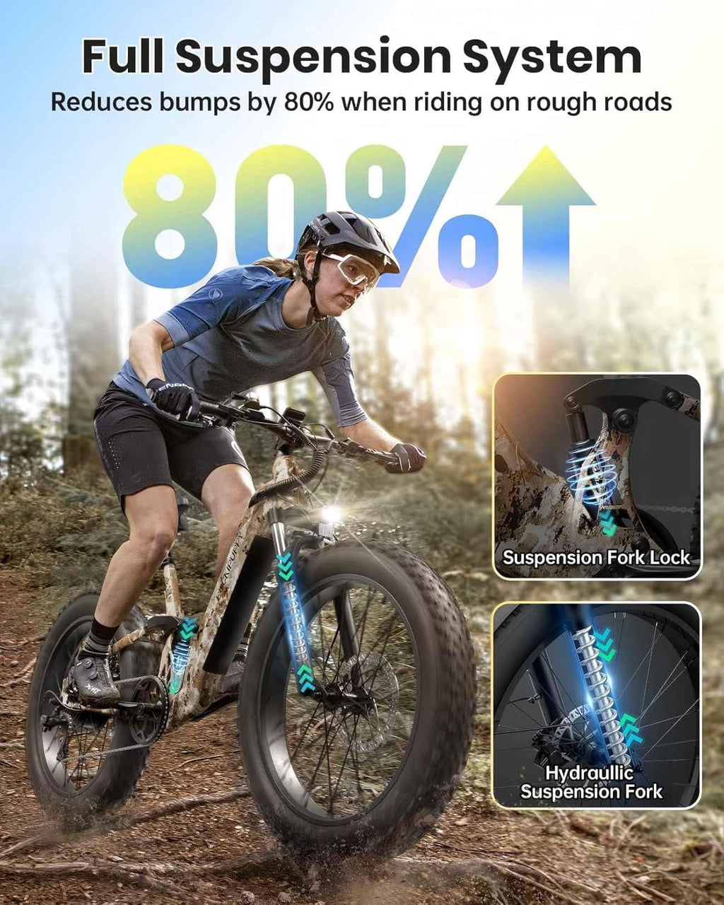 PUCKIPUPPY Electric Bikes for Adults 26 Step-Thru Ebikes 960W Peak Motor 80Miles Range 28mph Max Speed 48V 20AH Battery Full Suspension Fat Tire Mountain E Bike 7 Speed, Comply with UL2849 By SGS