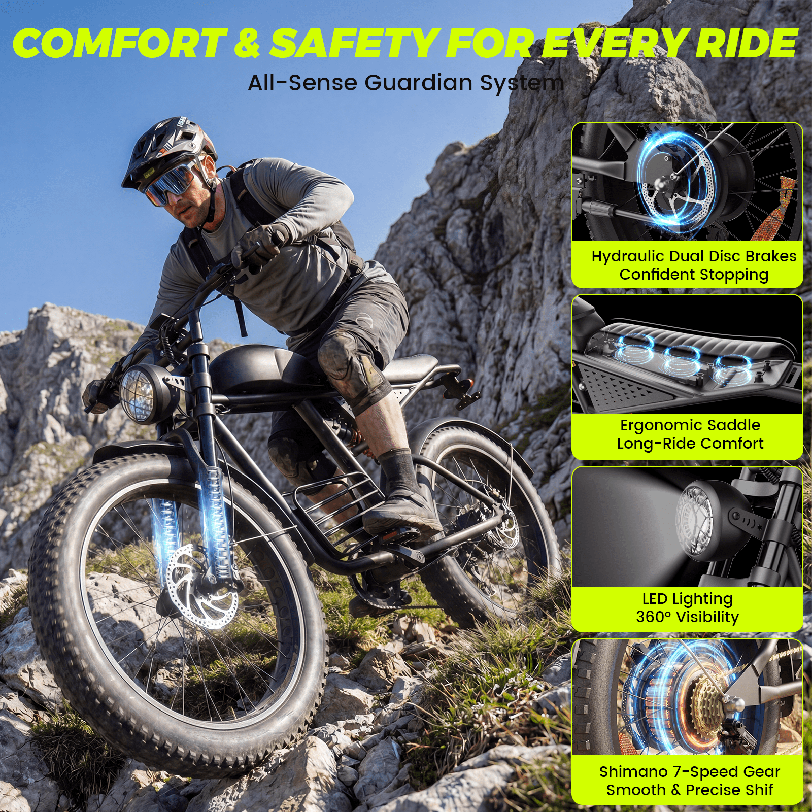 Electric Bike for Adults, 1500W Dirt Bike, 34MPH, 48V 18.9Ah E-Bike, 20 Fat Tire Off-Road Bike, All Terrain for Mountains, Snow, Sand, Road