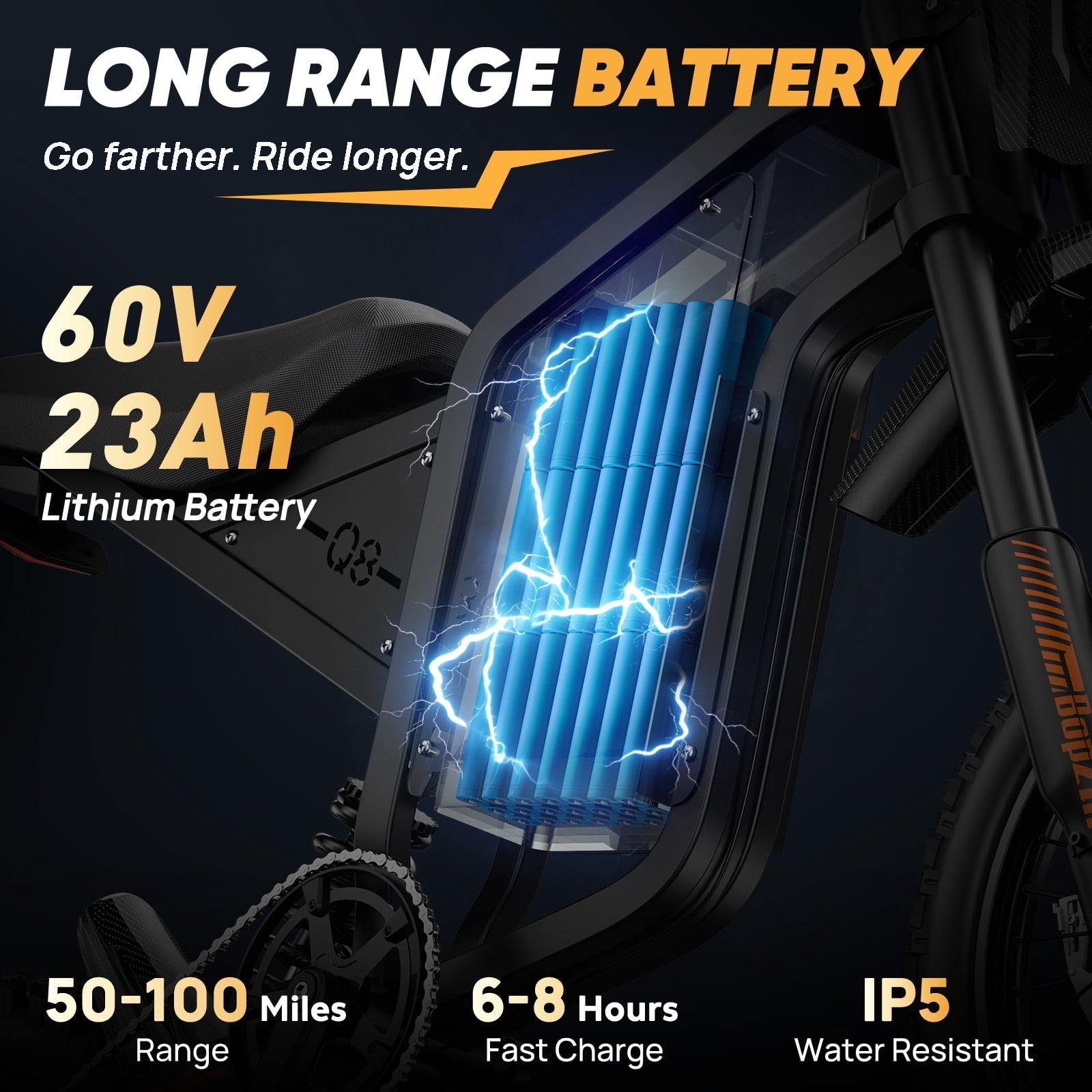 Electric Bike for Adults,1500W 35MPH,48V 20AH 30-80 Miles,20'' Fat Tire Mountain Bike with Rear Rack UL2849