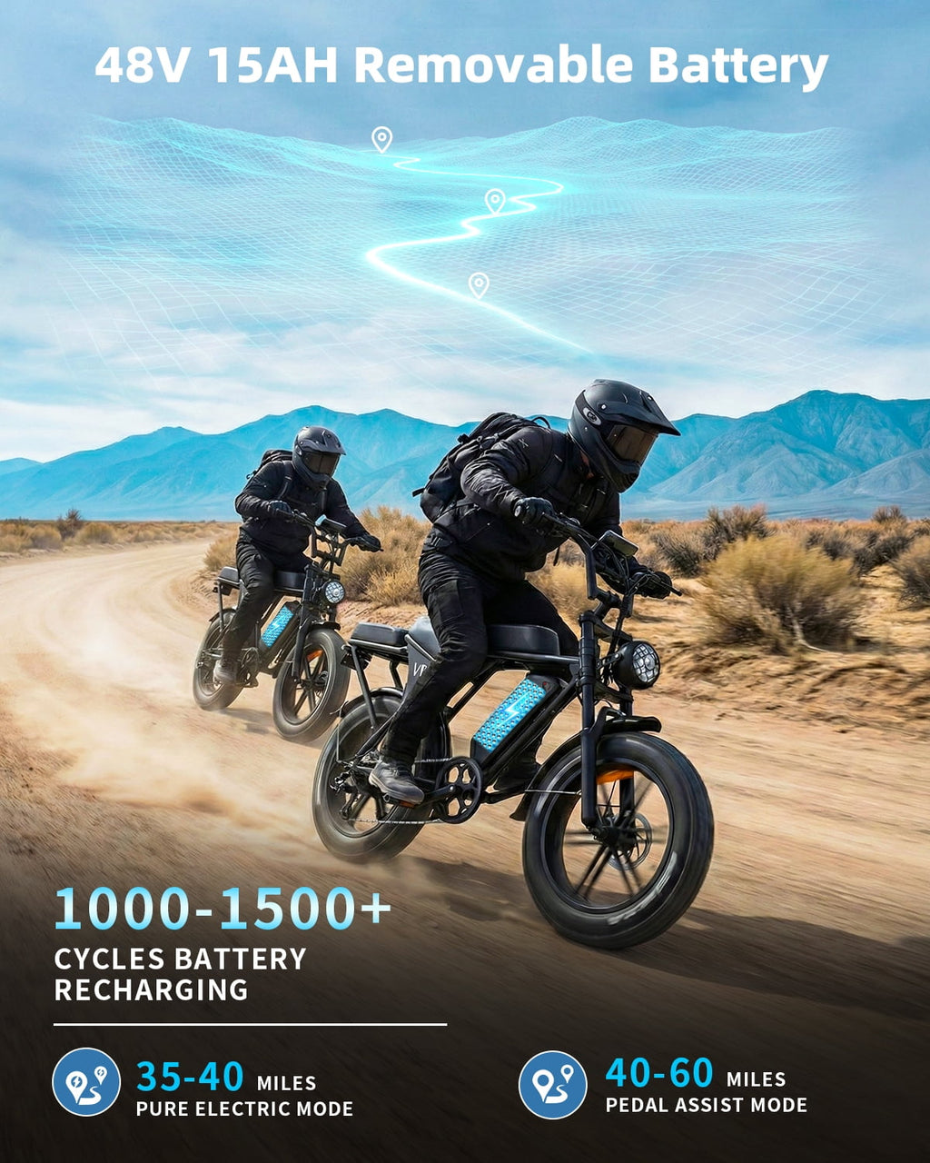 OUXI V8 Electric Bike for Adults, 20 Fat Tire Electric Mountain Bike Peak 750W, 48V 15Ah Battery, UL2849