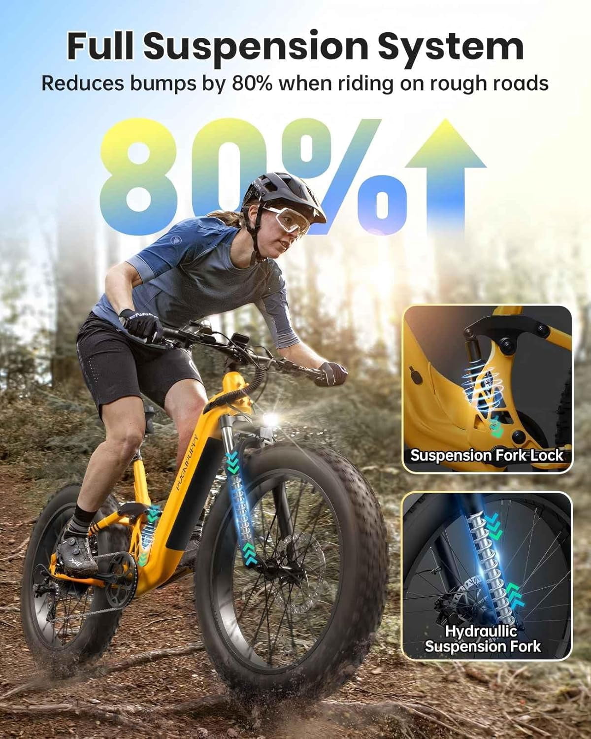 PUCKIPUPPY Electric Bikes for Adults 26 Step-Thru Ebikes 960W Peak Motor 80Miles Range 28mph Max Speed 48V 20AH Battery Full Suspension Fat Tire Mountain E Bike 7 Speed, Comply with UL2849 By SGS