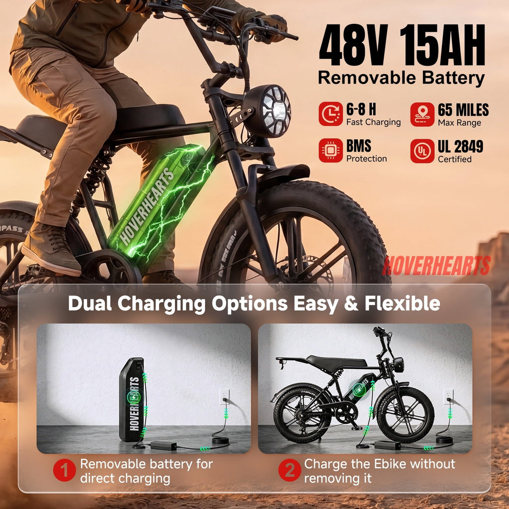 QEASET 20 Electric Bike for Adults 500W 48V 15Ah Commuter E-Bike 28mph Hydraulic Disc Brakes 7-Speed Fat Tire Electric Bicycle with Rear Rack