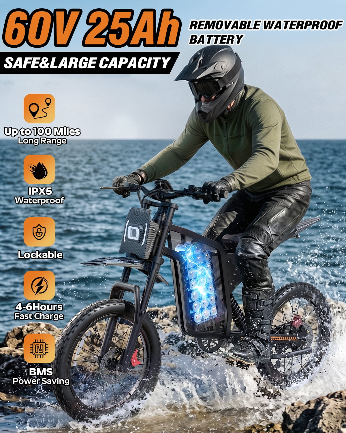 Electric Bike for Adults,1500W 35MPH,48V 20AH 30-80 Miles,20'' Fat Tire Mountain Bike with Rear Rack UL2849