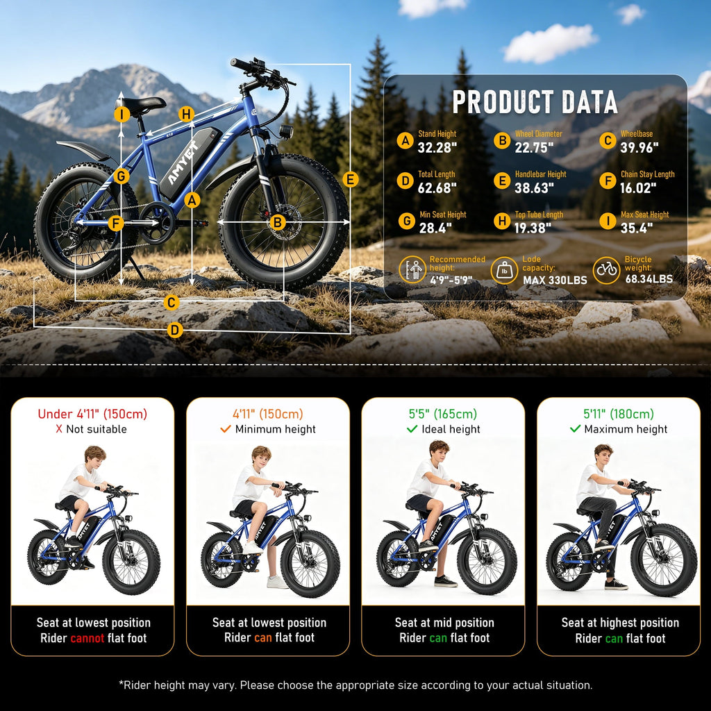 AMYET 1000W Electric Bike, 20 Fat Tire Ebike 28MPH 48V 15Ah E-Mountain Bicycles UL2849 Black
