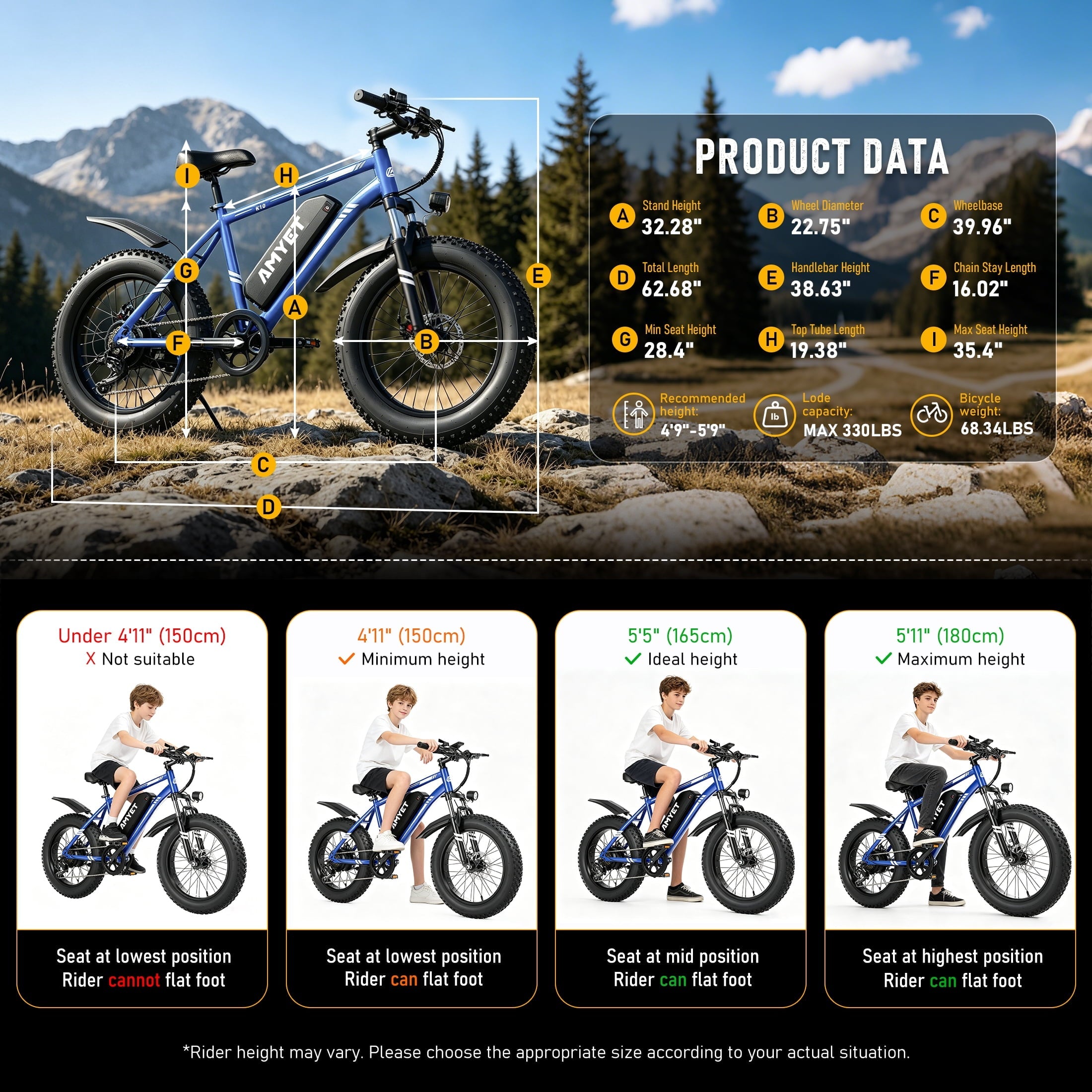 AMYET 1000W Electric Bike, 20 Fat Tire Ebike 28MPH 48V 15Ah E-Mountain Bicycles UL2849 Black